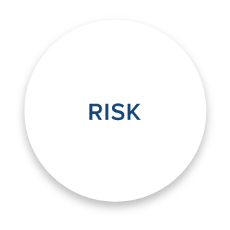 risk_circle_3
